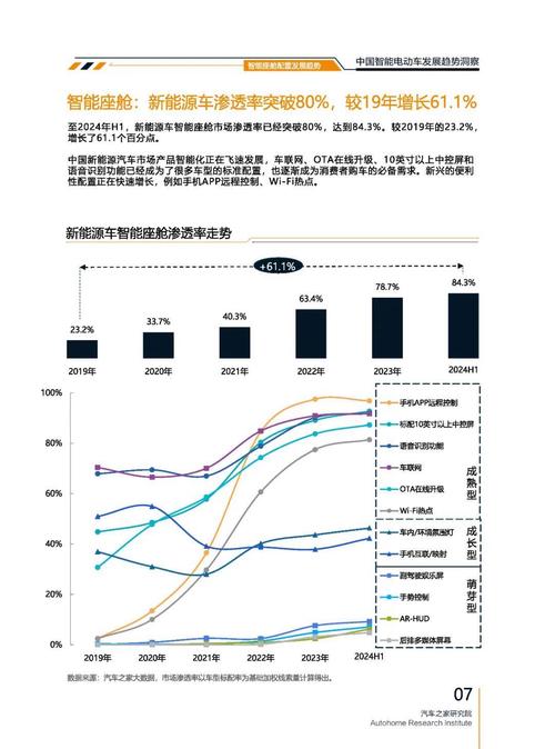 成都309起亚对未来市场的预测，名爵汽车品牌文化的传播